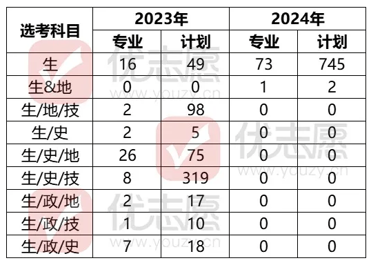 2024年澳门正版资料大全公开,经典说明解析_Chromebook71.745