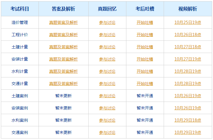 2024澳门特马今晚开奖49图,重要性解释落实方法_9DM28.12.61