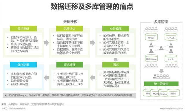 2024新奥门资料大全123期,深层数据设计解析_Phablet89.744