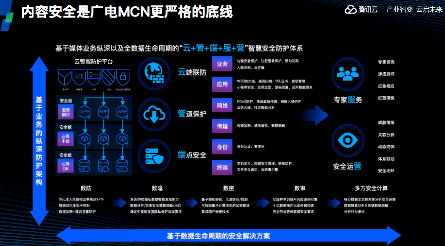 91星空传媒白洁系列,安全性策略解析_macOS57.239