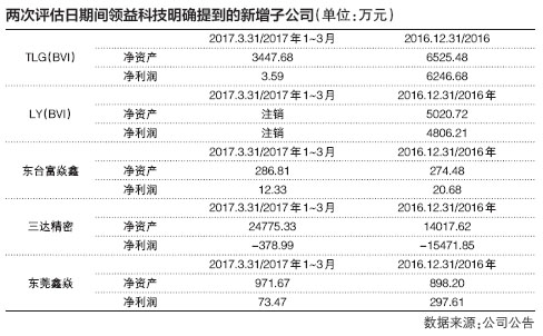 2024天天开彩免费资料,实地评估策略_轻量版65.410