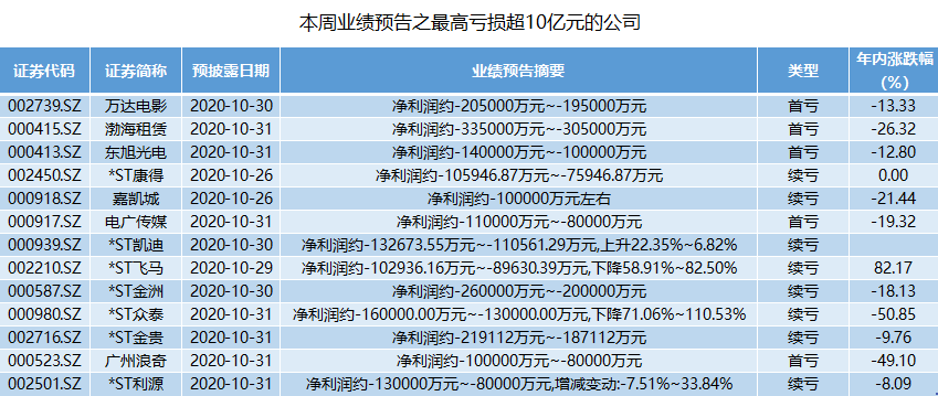 一码中精准一码发财,权威评估解析_旗舰版47.628