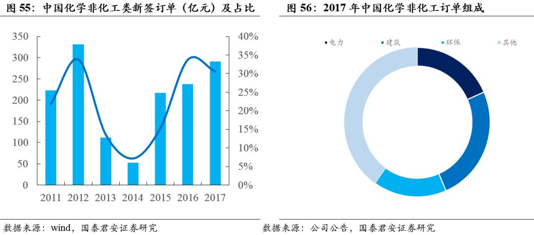 ゅ纪念相遇， 第5页