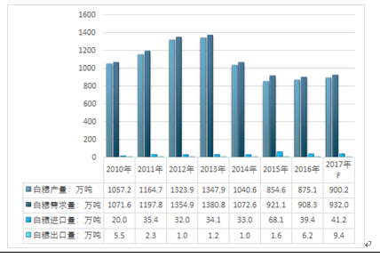 4949资料正版免费大全,实地评估策略数据_ios89.485