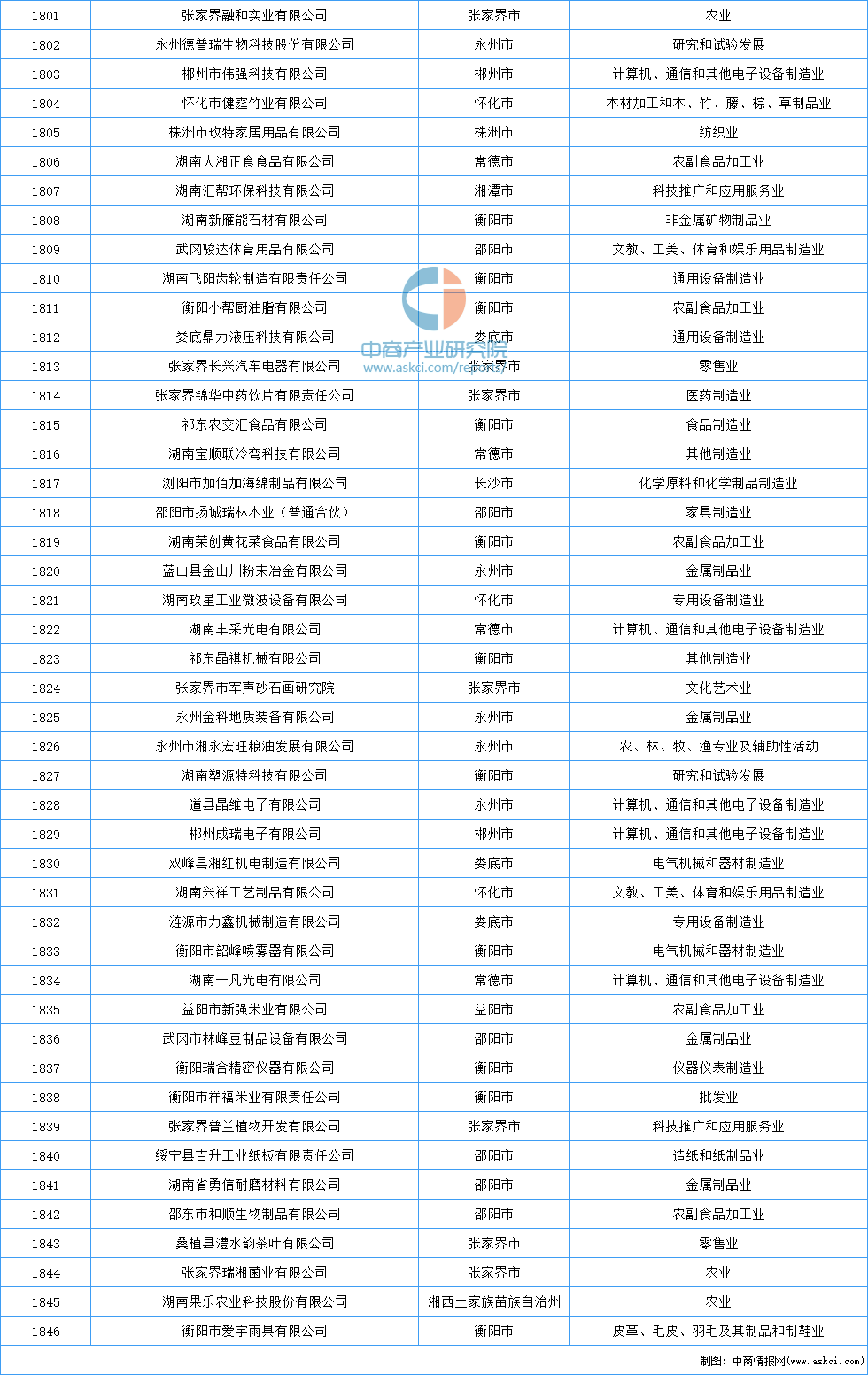 刘伯温免费资料期期准,全面应用分析数据_专属版64.237