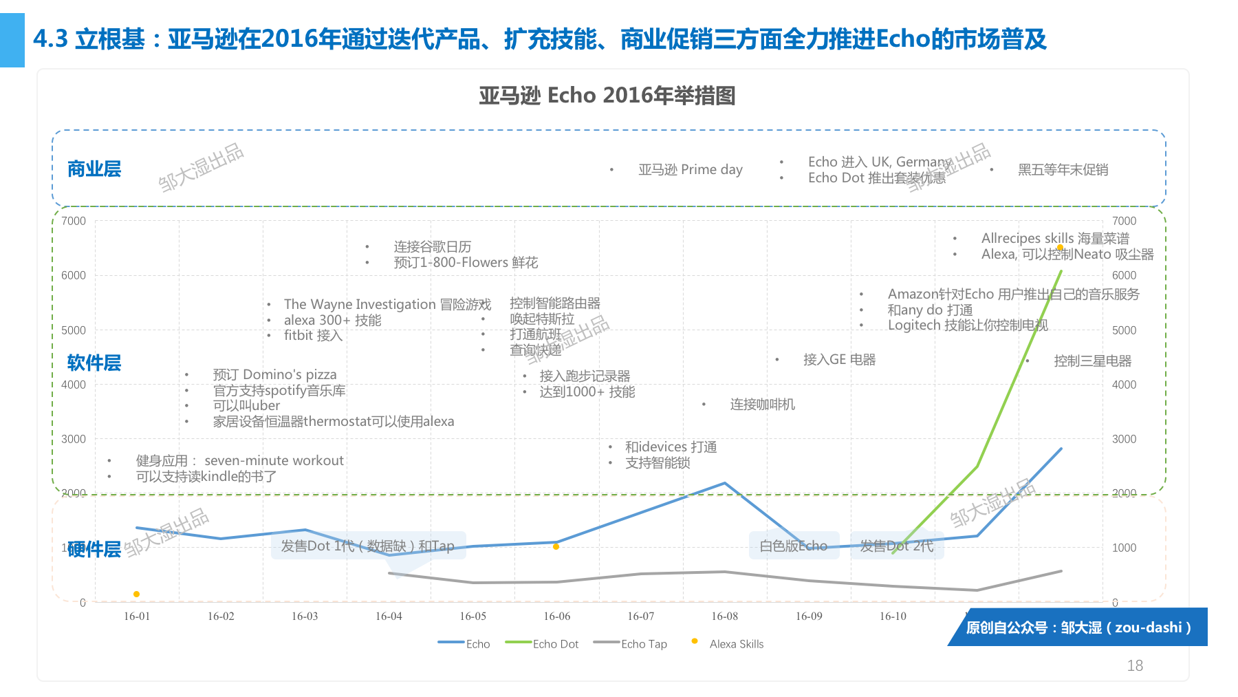 2024年12月 第1787页