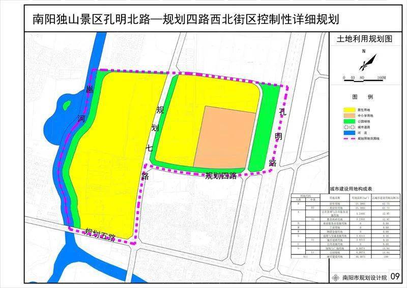 泌阳县康复事业单位发展规划概览