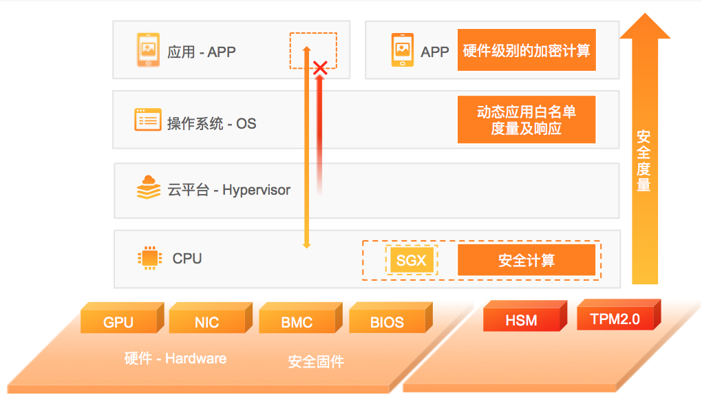 7777888888管家婆网一,深度解析数据应用_1080p80.822