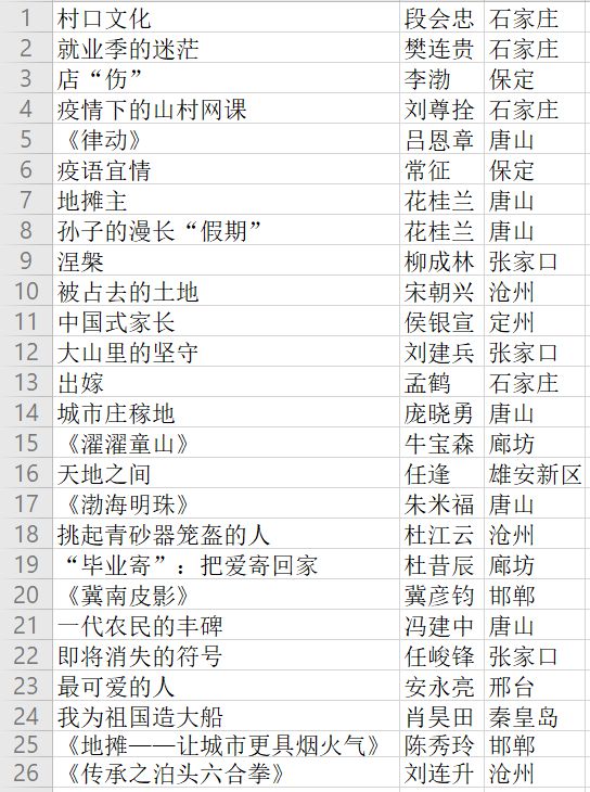 澳门开奖结果+开奖记录表生肖,时代资料解释落实_DP58.840