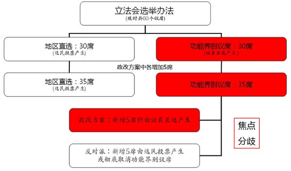 2024年香港正版内部资料,数据导向计划设计_AP95.883