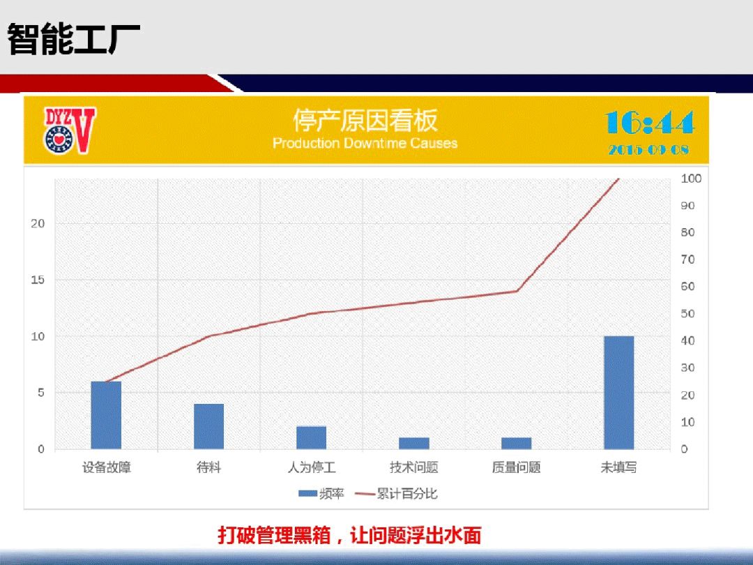 新奥彩资料免费最新版,数据整合方案设计_Notebook84.130