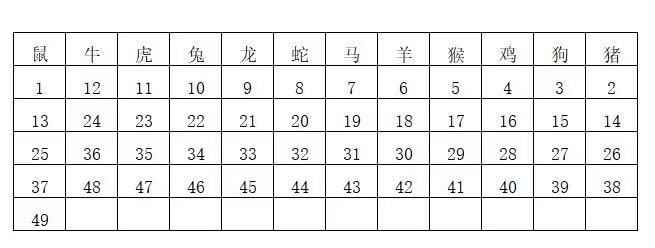 大众网官网香港开奖号码,数量解答解释落实_HD47.288