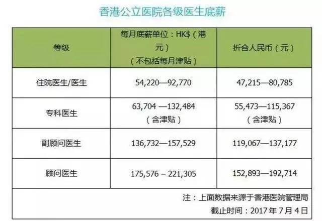 全香港最快最准的资料,定性说明评估_QHD版29.286