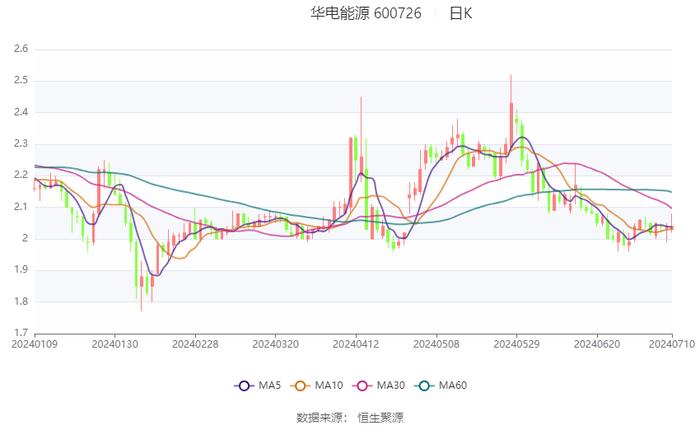 新澳门2024年资料大全管家婆,时代资料解释落实_Essential81.433