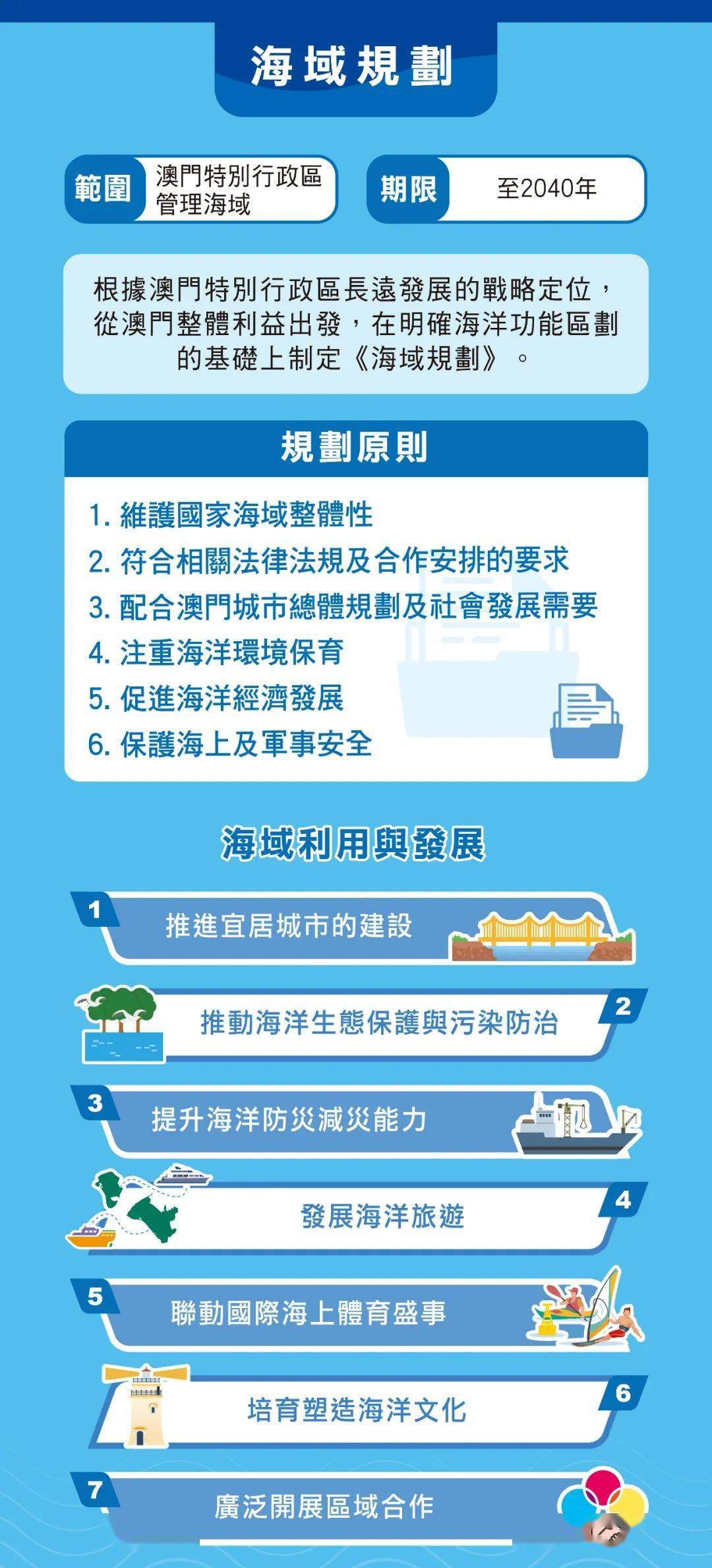 澳门王中王100%的资料2024年,决策资料解释落实_标准版63.896