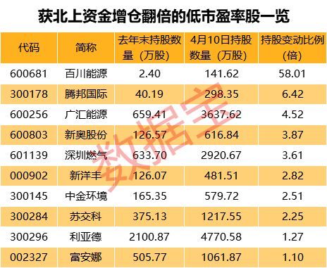 新奥2024今晚开奖结果,数据整合实施方案_粉丝款57.379