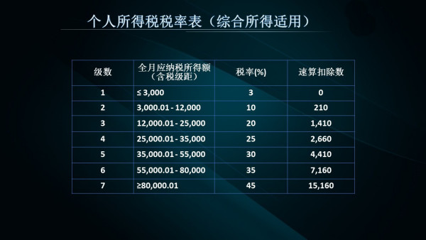 2024年新奥正版资料免费大全,深层计划数据实施_升级版52.708