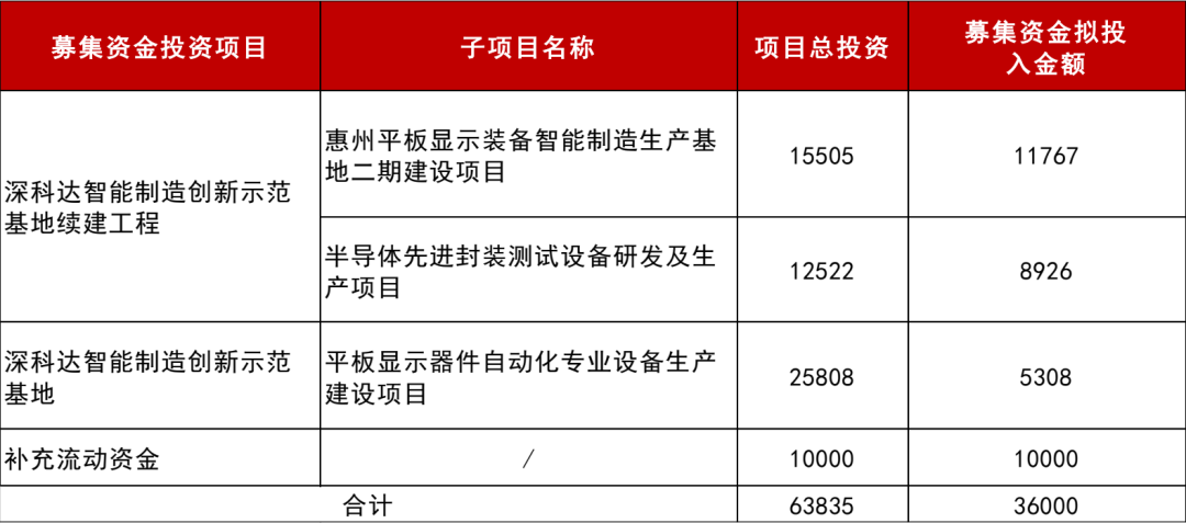 2024年正版资料全年免费,实际数据说明_X87.745