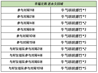 2024澳门今天特马开什么,定制化执行方案分析_Chromebook53.62