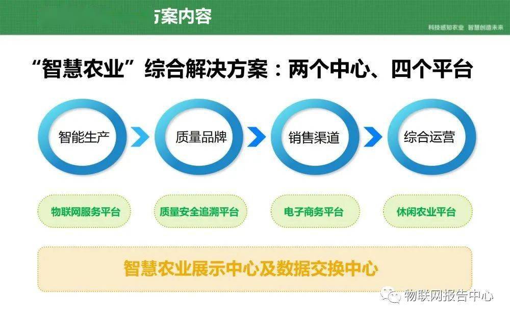 新奥门免费资料大全使用注意事项,迅捷解答计划执行_基础版36.525