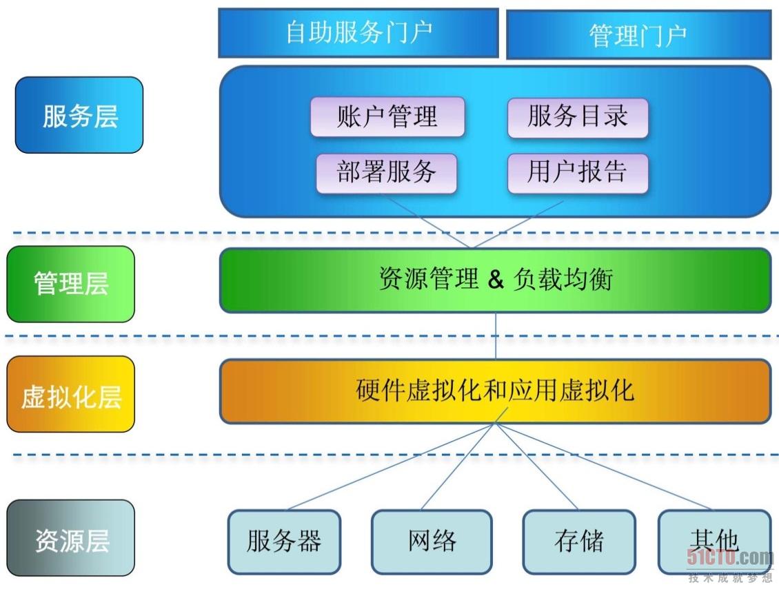 新澳内部资料免费精准37b,资源实施策略_旗舰版85.212