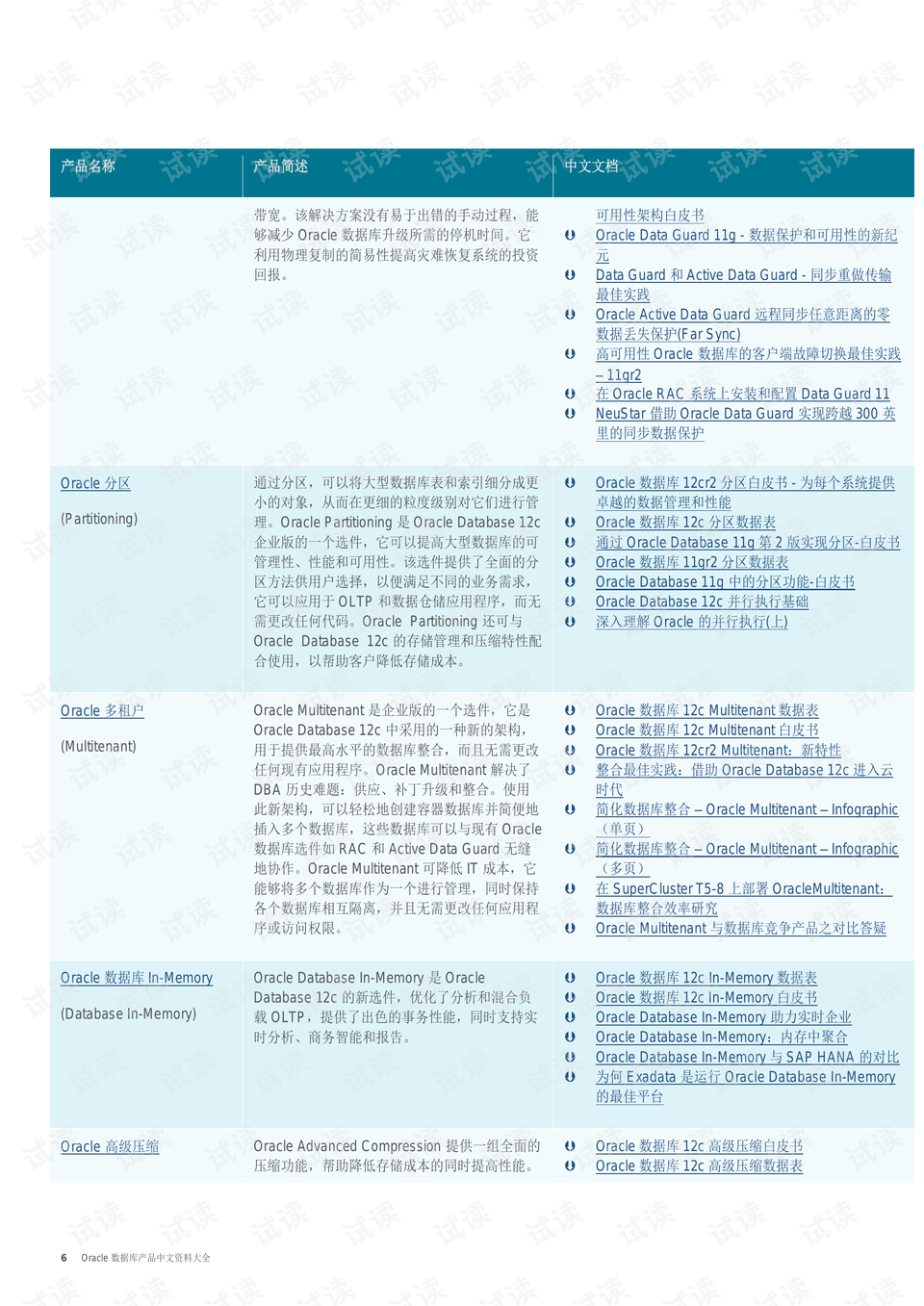 新澳天天开奖资料大全1050期,定性评估说明_LE版36.60