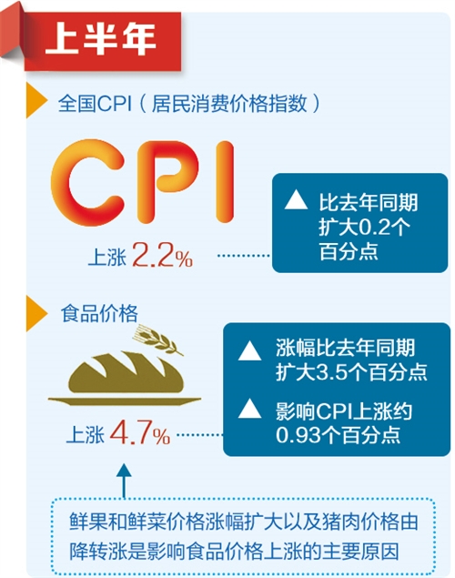 澳门精准一肖一码100%,数据资料解释落实_粉丝版66.507