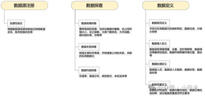 新澳天天开奖资料大全,统计数据解释定义_标配版38.374