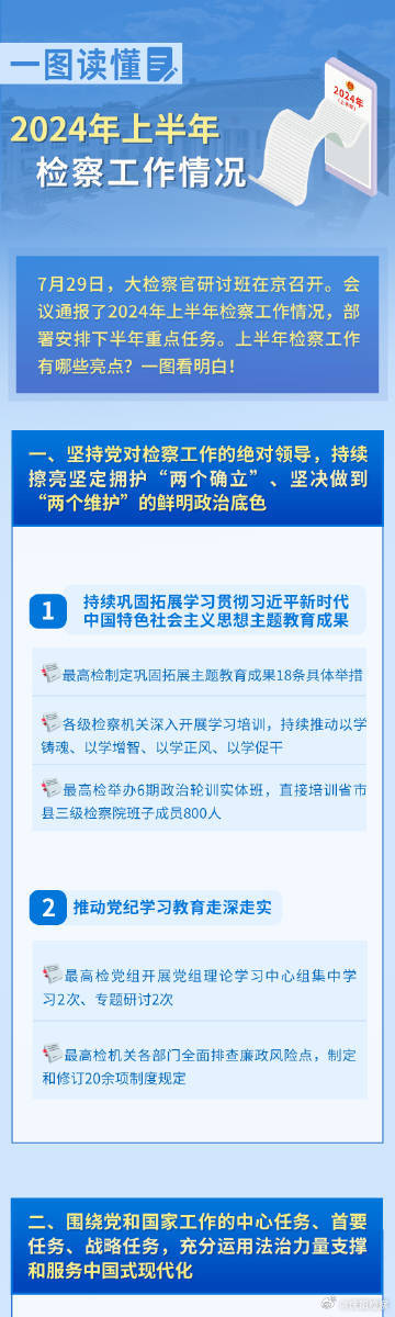 2024年天天开好彩资料,快捷问题处理方案_特供版28.709