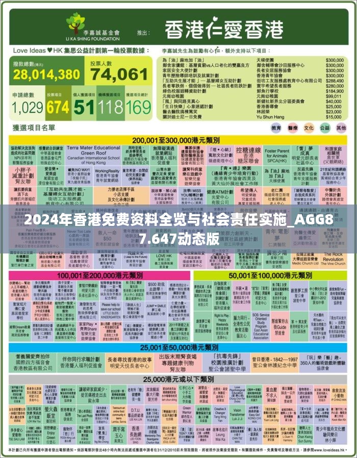 2024年香港正版免费大全,高效设计计划_铂金版52.786