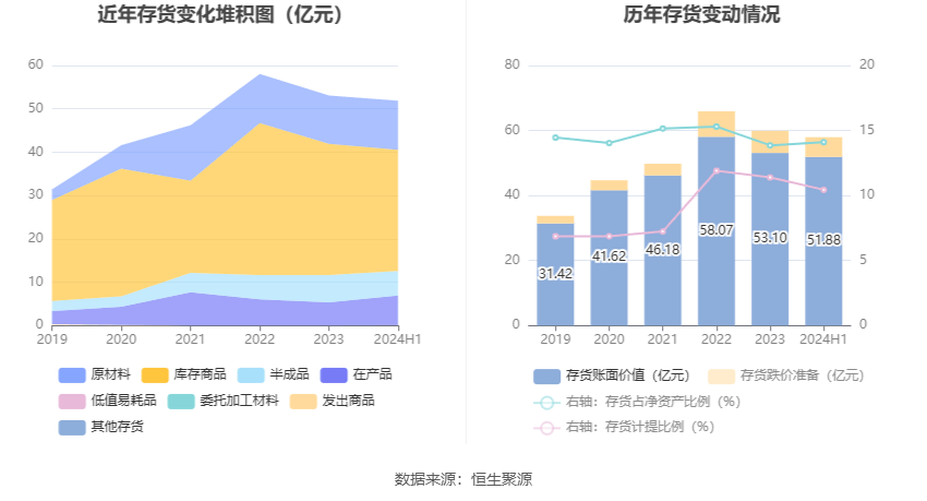 刘伯温免费资料期期准,数据解析导向设计_Essential84.44