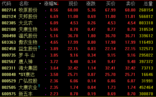 2024新澳开奖结果,科技成语分析定义_终极版14.825