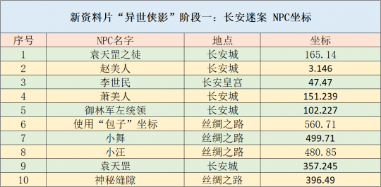 新澳天天开奖资料大全103期,灵活操作方案_理财版98.87