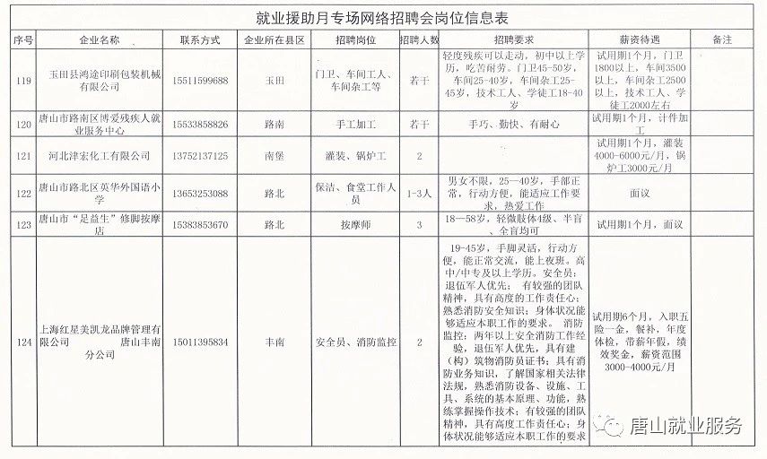 亡魂 第5页