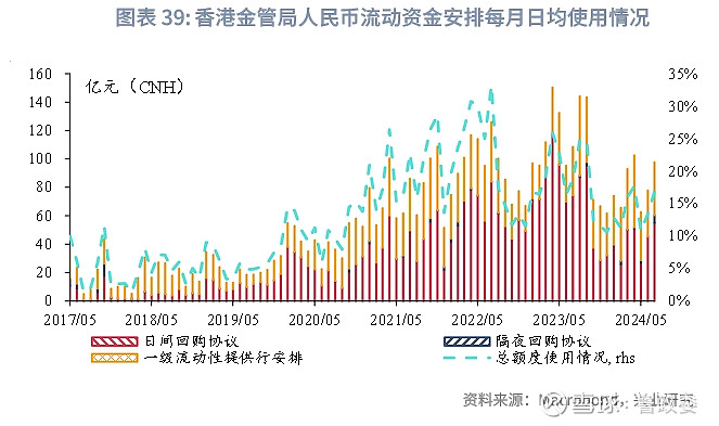 热带的企鹅 第5页