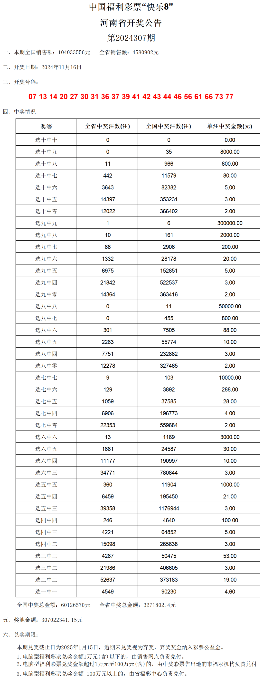 澳门六开奖结果2024开奖记录查询表,经济性执行方案剖析_探索版77.947