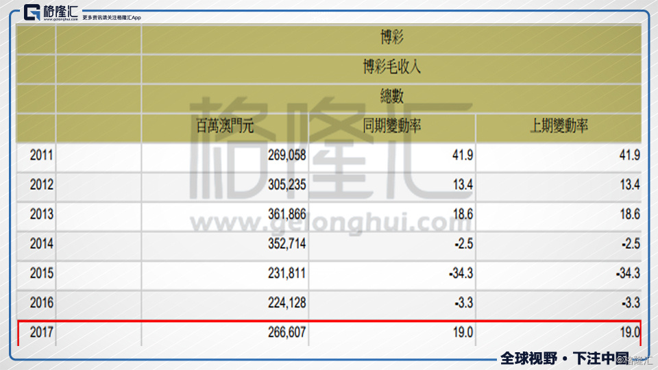 大众网官网澳门今晚开奖结果,实地验证数据设计_5DM22.940