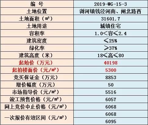 新奥门免费资料挂牌大全,稳定性计划评估_冒险款31.876