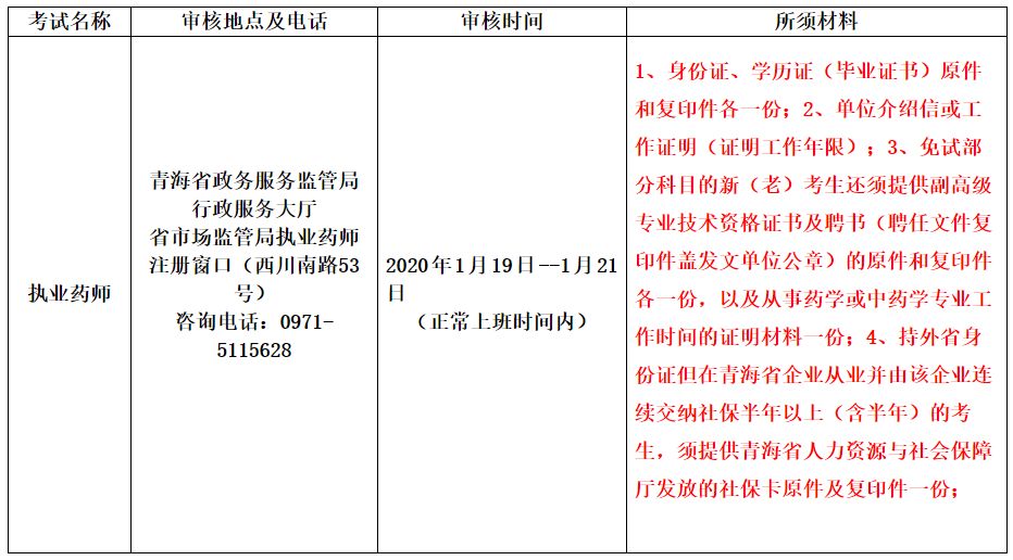 最准一肖100%最准的资料,连贯性执行方法评估_薄荷版11.732