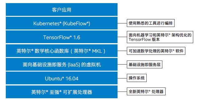 新澳精准资料免费提供网站有哪些,实地考察数据分析_复刻款31.337