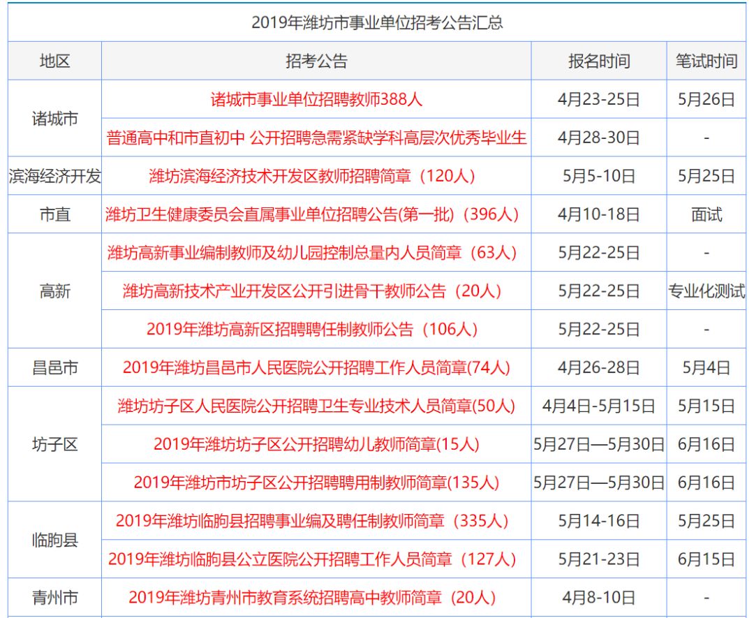 2024年香港正版资料免费大全,实地验证设计解析_Harmony款81.877