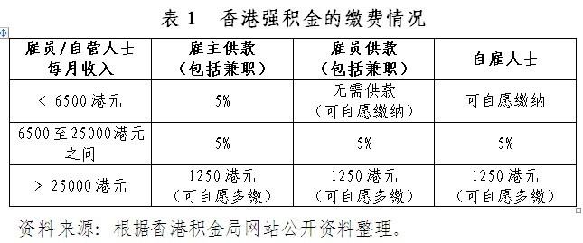 香港最准最快资料免费,长期性计划定义分析_Phablet56.98