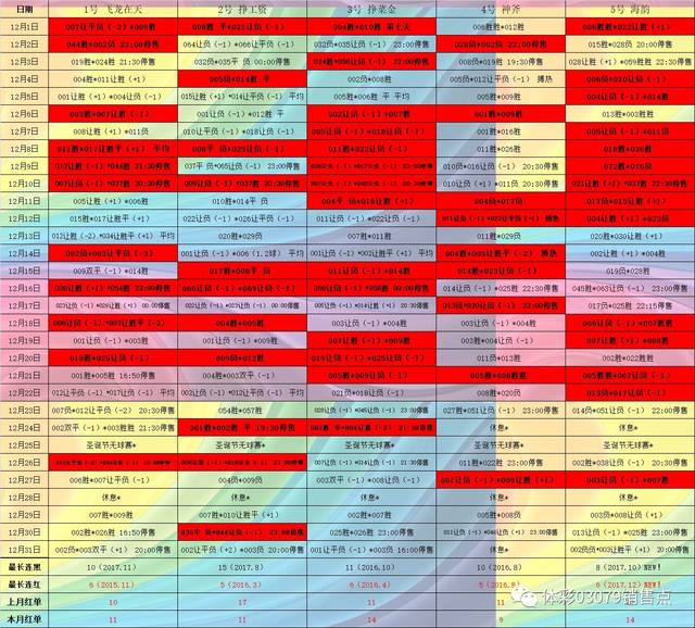 管家婆一码中奖,灵活实施计划_复古款63.73