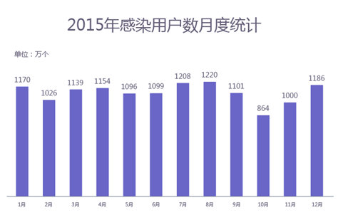 2024澳门六开彩天天免费资料,数据驱动执行方案_移动版20.910