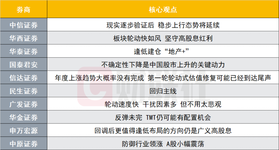 4949免费资料大全资中奖,适用性执行方案_mShop93.387