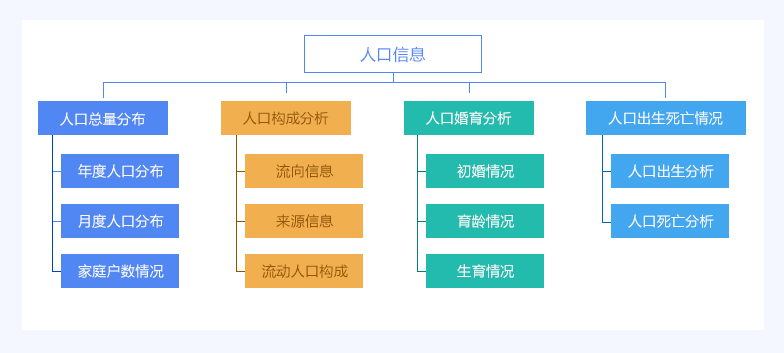 4949免费正版资料大全,数据分析驱动决策_超级版52.817