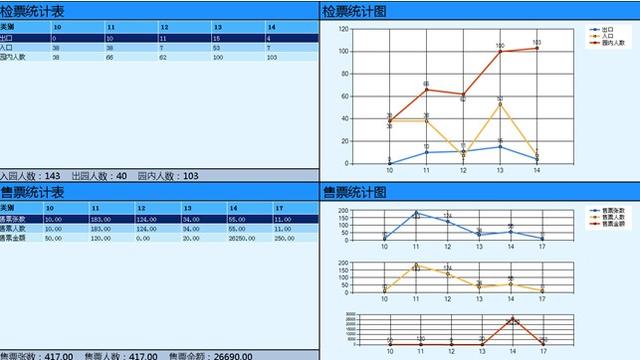 澳门彩天天免费精准资料,统计解答解释定义_Console36.131