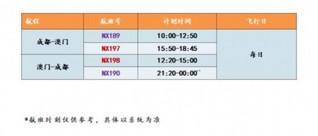 澳门天天彩资料免费正版大全,深入解析数据设计_V297.536