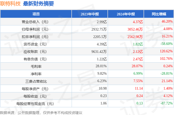 澳门今晚开特马+开奖结果三合,科学基础解析说明_SHD43.278