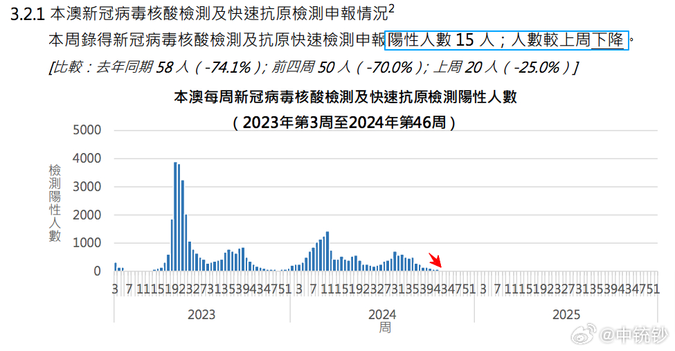 澳门特马今期开奖结果2024年记录,深度数据应用策略_Phablet34.151